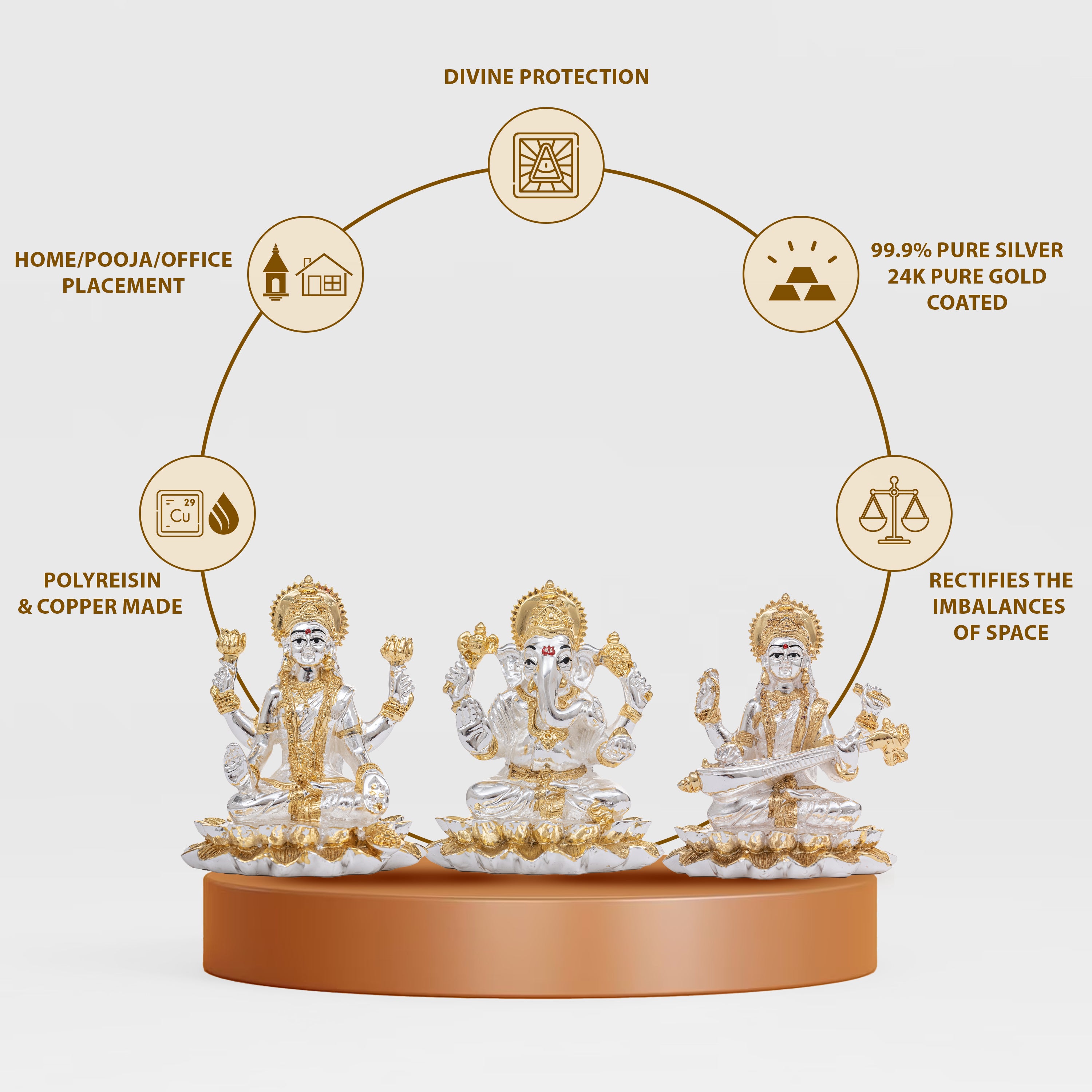 Ganesh, Lakshmi, Saraswati on Lotus | Idolkart