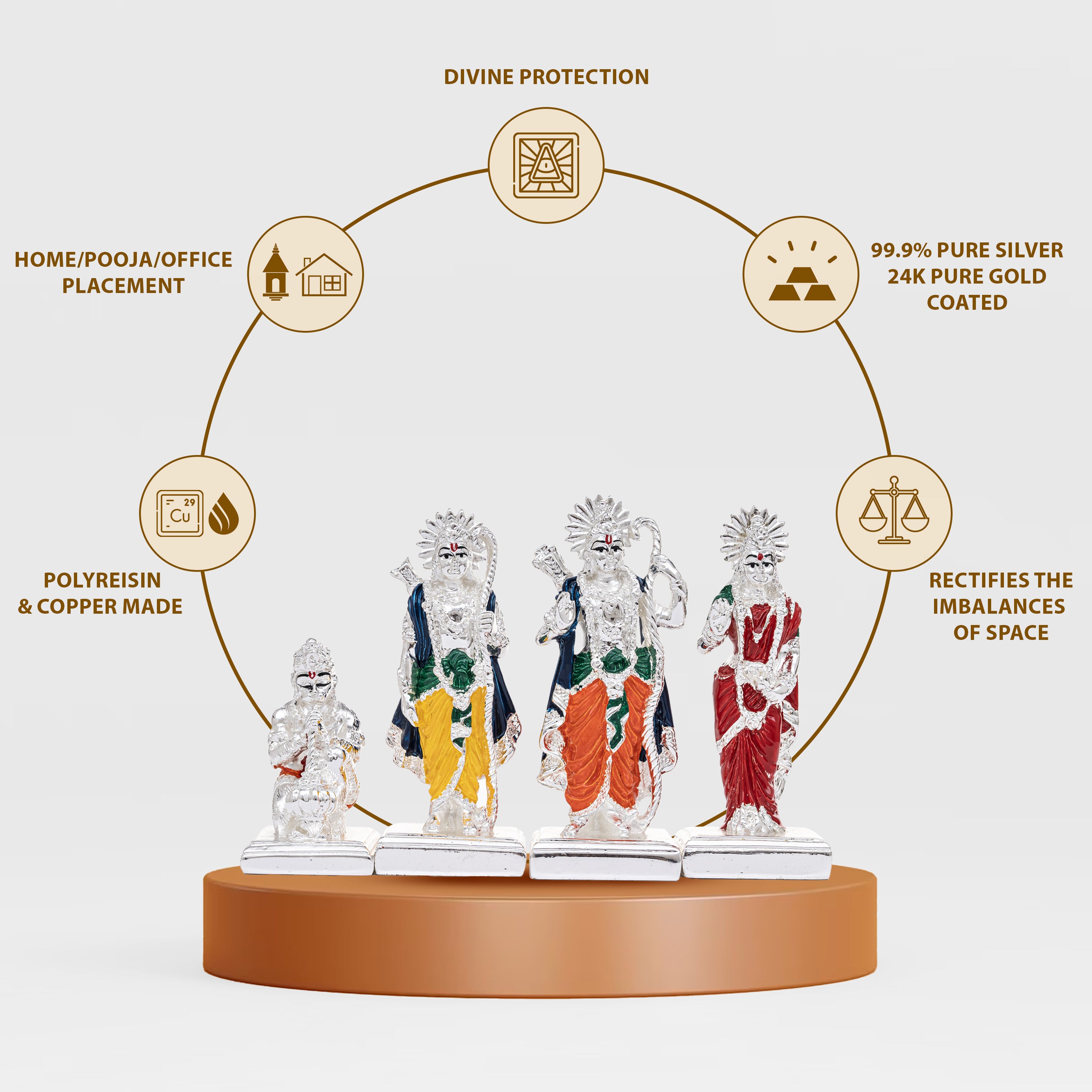 Premium Ram Darbar Collection - Hanuman, Laxman, Ram & Sita