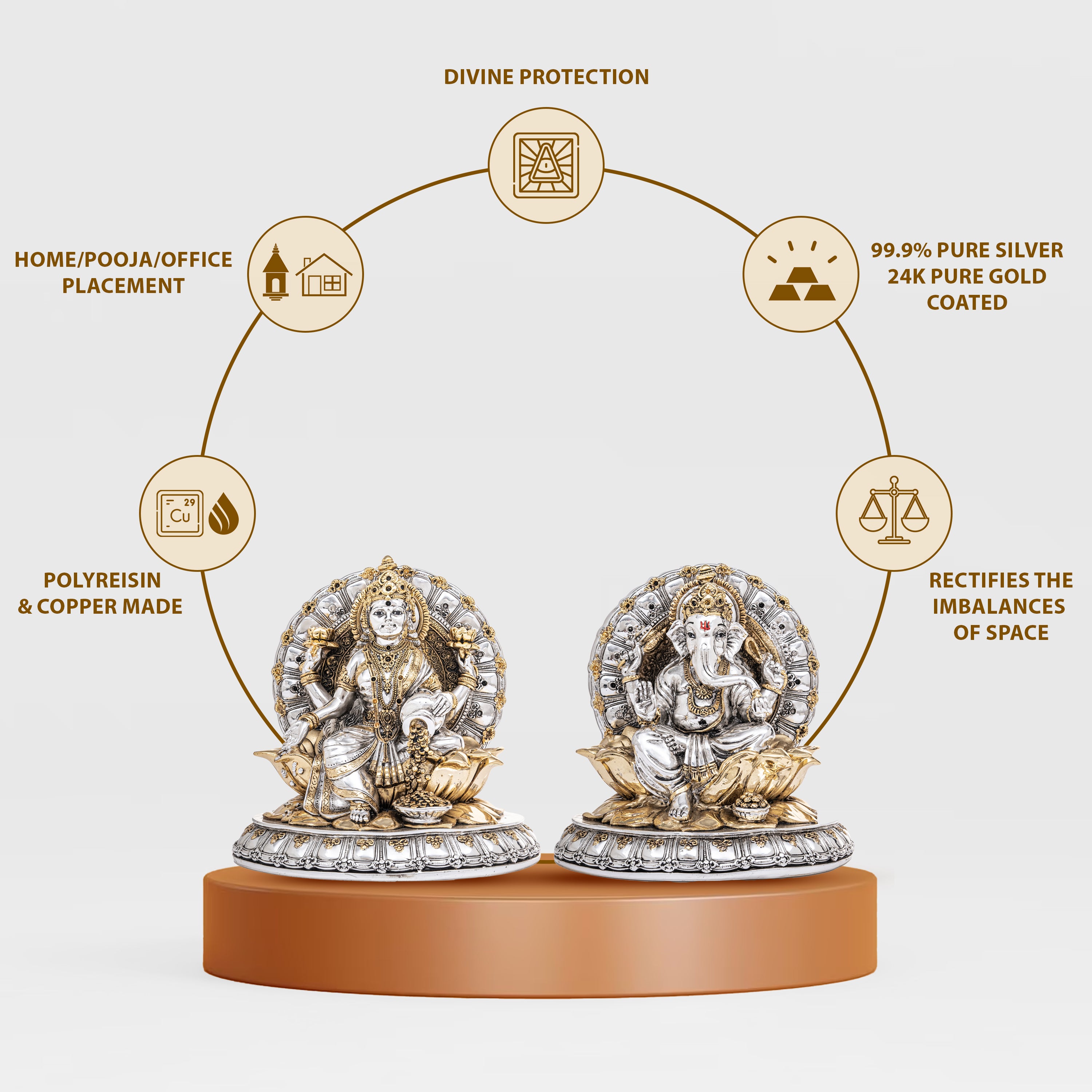 Gold & Silver Ganesha Lakshmi Idol