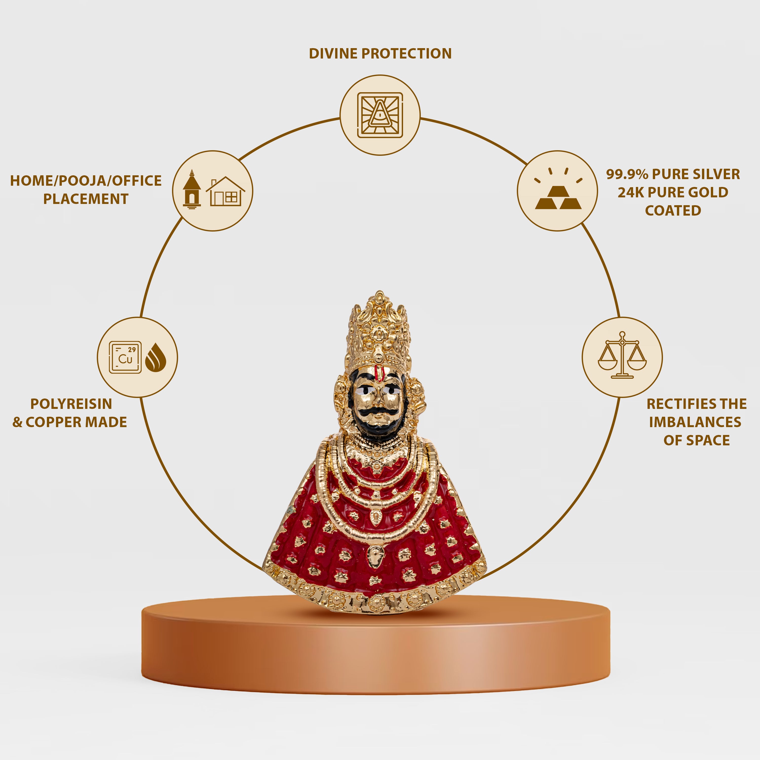 Pure Gold Coated Khatu Shyam Murti | Khatu Shyam ji Idol for Car Dashboard |Shyam Baba Murti Idol for Peace & Positivity |Khatu Shyam Ji Ki Murti For Home