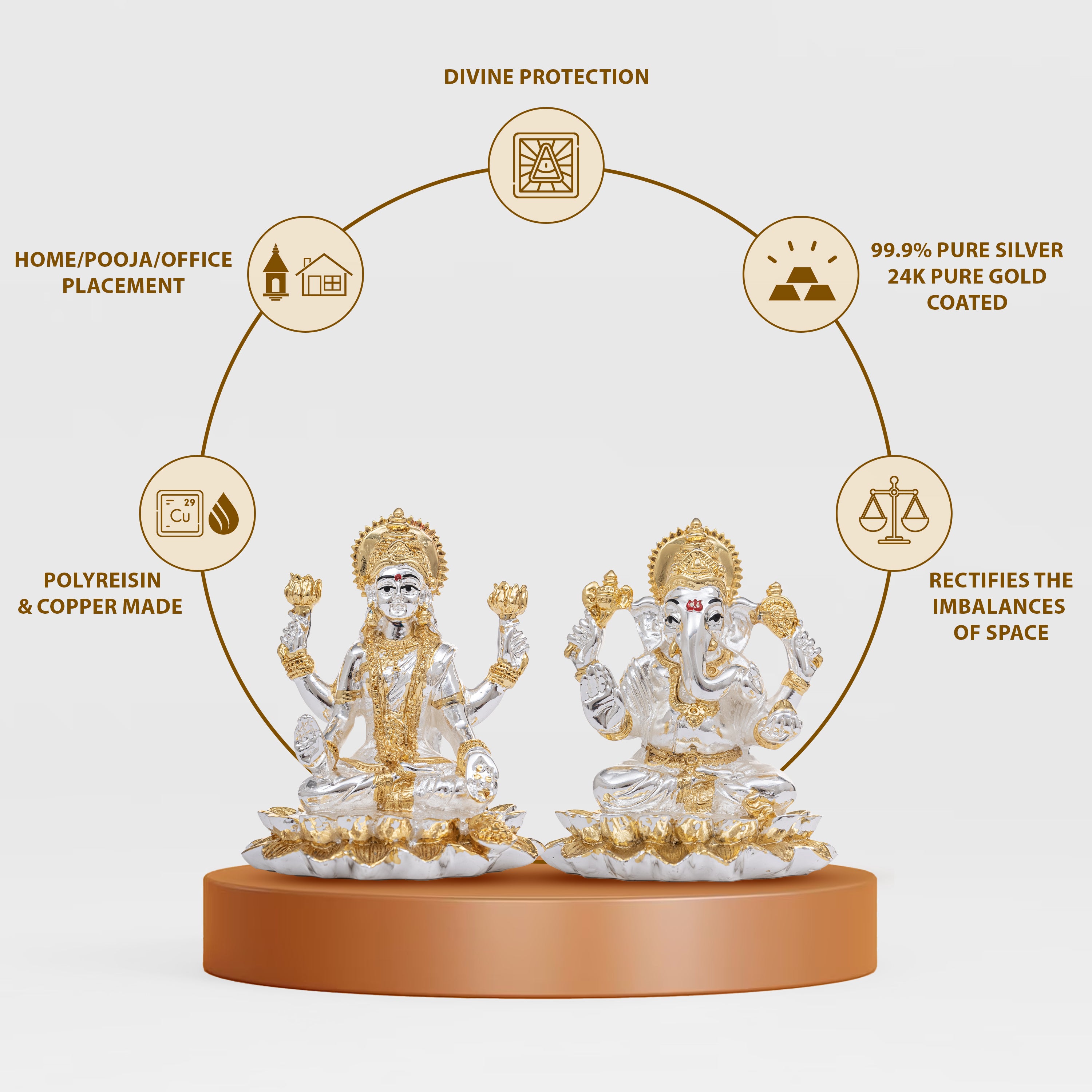 Silver Ganesha and Lakshmi Idol on Lotus