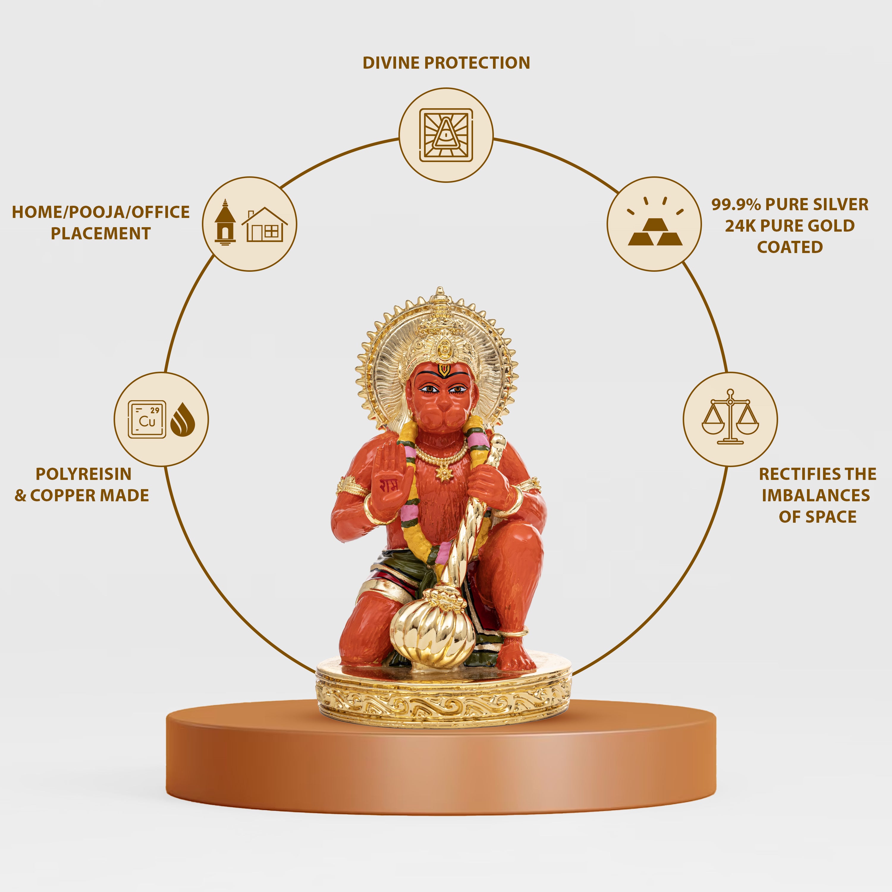 Idolkart 24k Pure Gold Coated Hanuman Idol for Pooja Room | Sitting Bajrangbali Murti for Home Office Car Dashboard | Hanuman Statue for Diwali House Warming Wedding Ram Katha