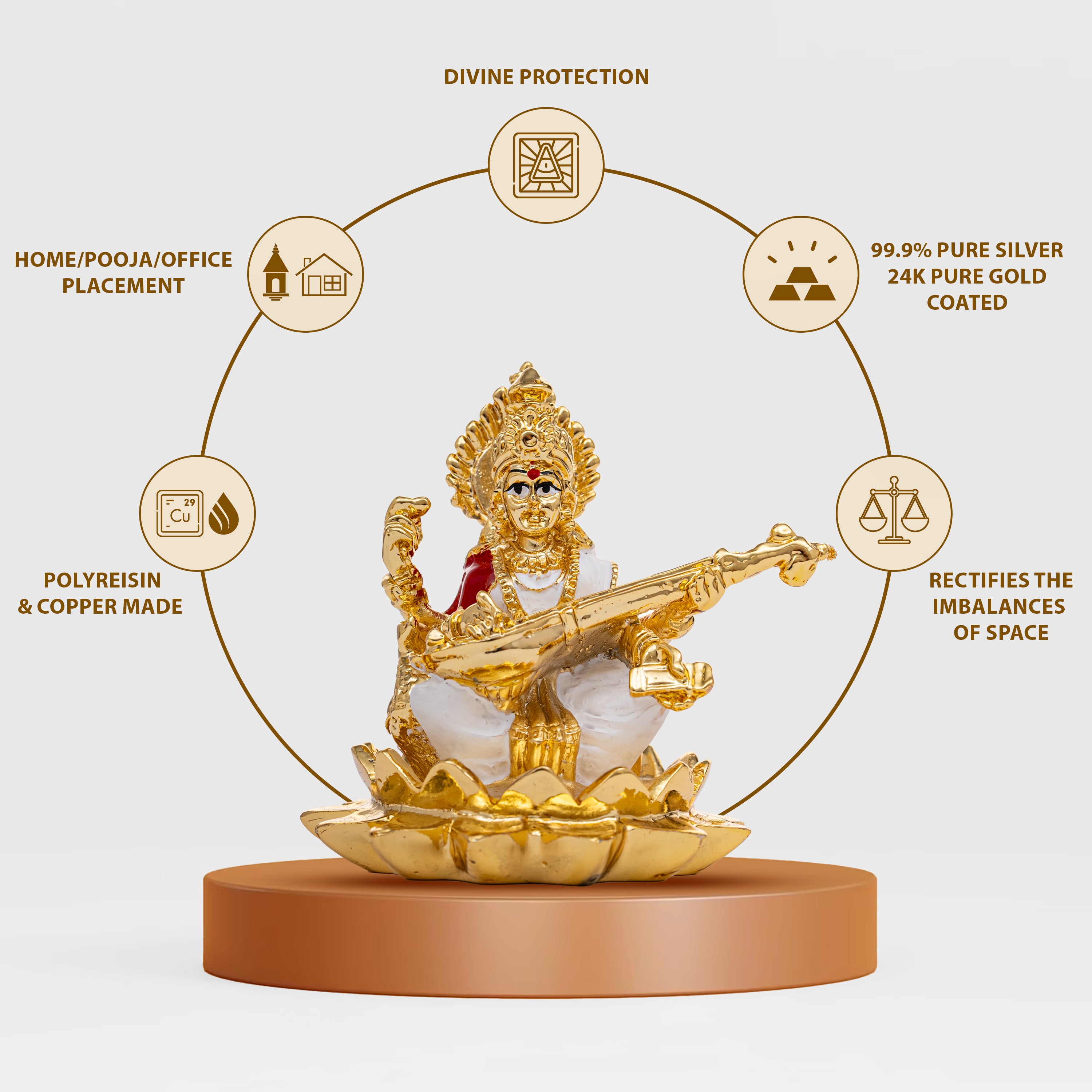 Saraswati Mata on Lotus | 3 inch | Idolkart