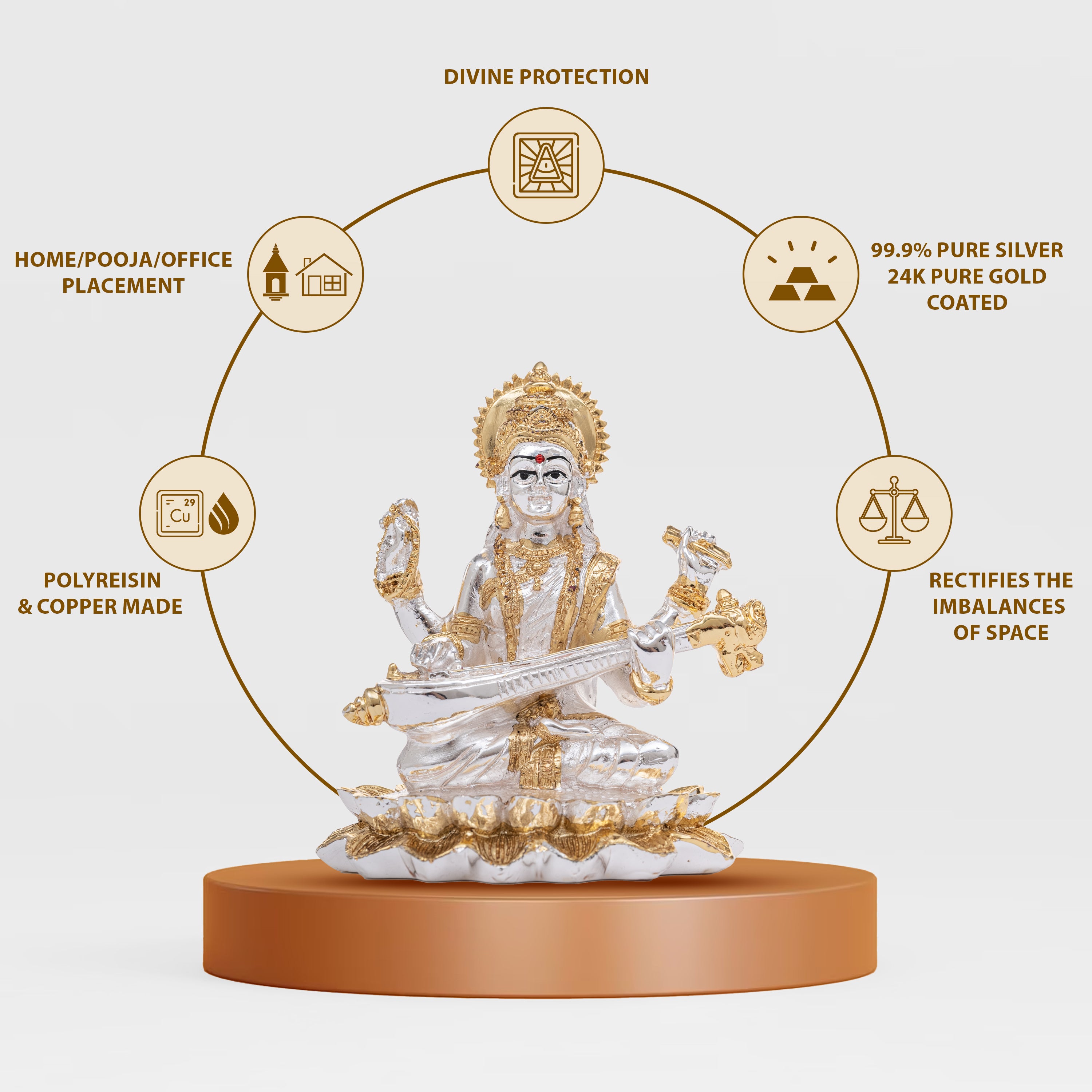 Saraswati Mata on Lotus | Idolkart